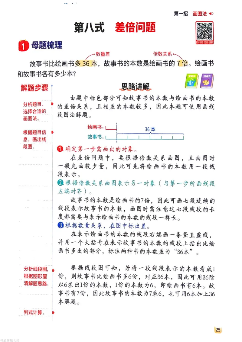 数学母体解题大招举一反三-三年级_小学全网线上同款资料
