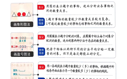 数学母体解题大招举一反三-三年级_小学全网线上同款资料