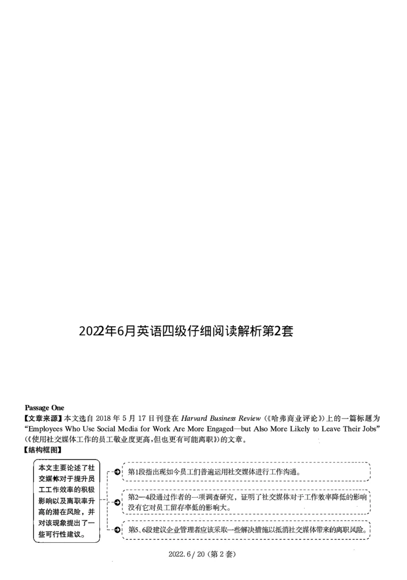 2022年06月四级阅读解析全2套_大学英语四级+六级_四级真题_专项_四级仔细阅读_四级仔细阅读解析