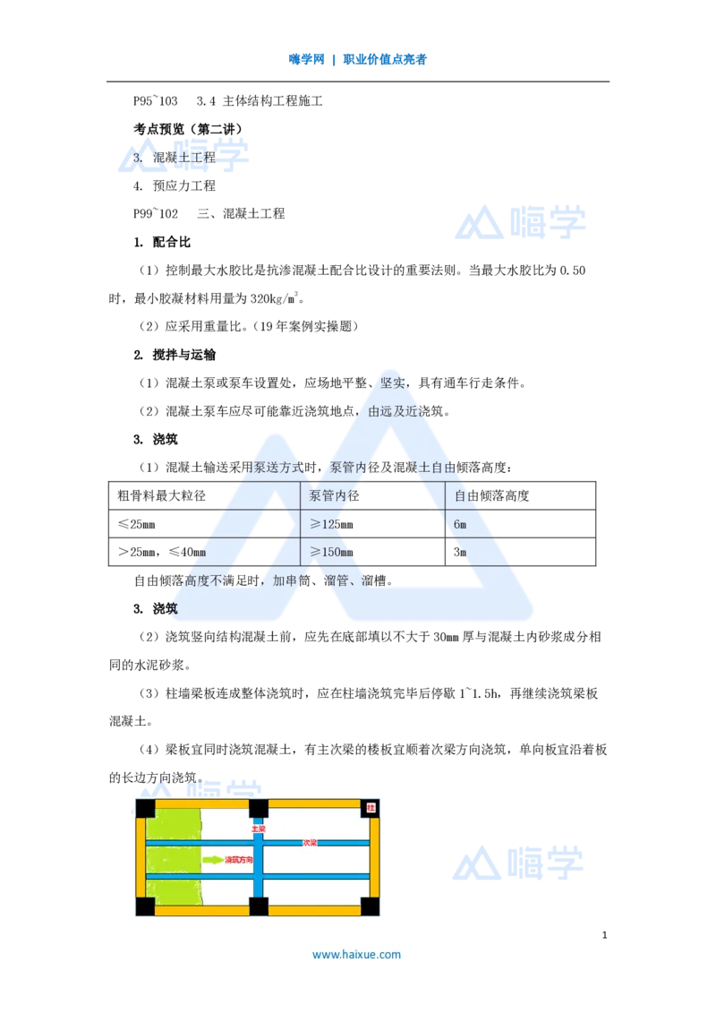 17.2025龙炎飞-名师精讲通关-（17）3.4主体结构工程施工2_2026年一级建造师_2026年一建建筑_2025年一建建筑SVIP_02-基础精讲✿高端面授✿深度强化_讲义