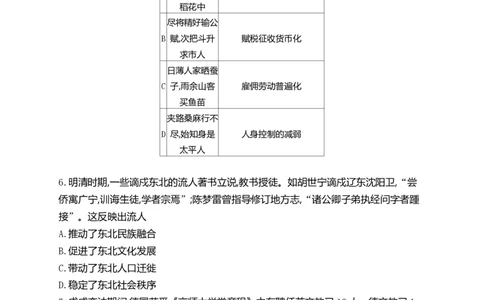 2022年高考历史试卷（辽宁）（空白卷）_历史历年高考真题_新&middot;PDF版2008-2025&middot;高考历史真题_历史（按省份分类）2008-2025_2010-2025&middot;（辽宁）历史高考真题