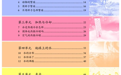 人教版4年级科学上册高清教材_全部版本&bull;小学科学电子课本_人教版小学科学电子课本