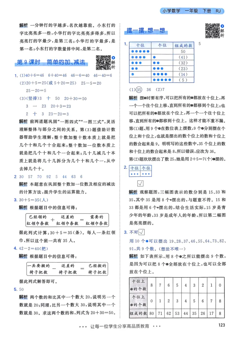 25春53天天练1下数学（人教）-答案_一年级上下册资料_53黄冈多个品牌系列资料_数学