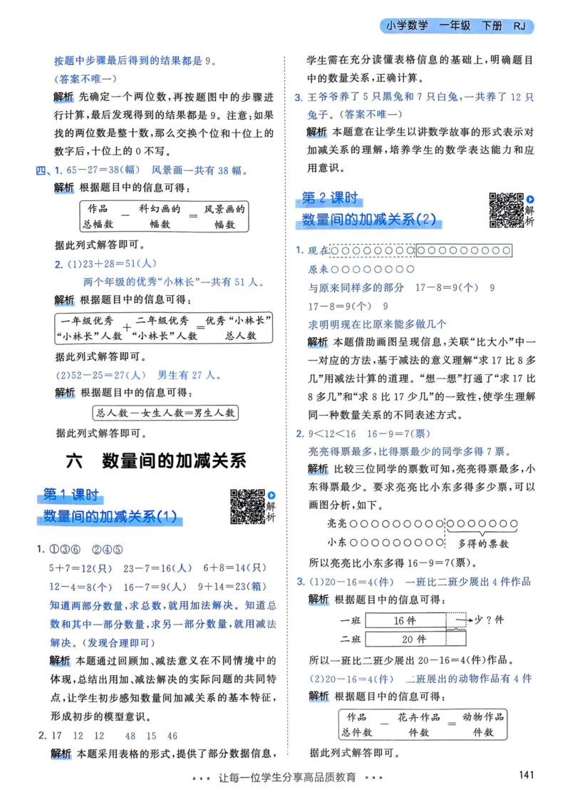 25春53天天练1下数学（人教）-答案_一年级上下册资料_53黄冈多个品牌系列资料_数学