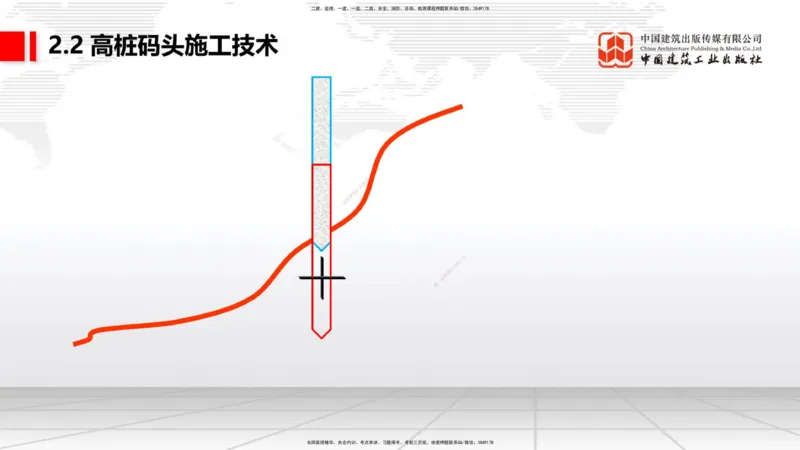 A18节：2.2高桩码头施工技术（1）（01.08）_2026年一级建造师_2026年一建港航_2025年一建港航SVIP_02-基础精讲✿高端面授✿深度强化_03-港航《两轮基础直播》陈冬铭JGS_讲义