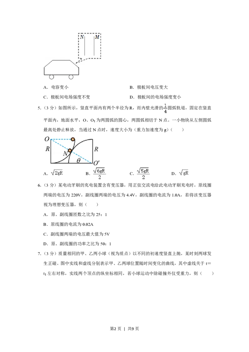 2021年高考物理试卷（重庆）（空白卷）_物理历年高考真题_新&middot;PDF版2008-2025&middot;高考物理真题_物理（按试卷类型分类）2008-2025_自主命题卷&middot;物理（2008-2025）