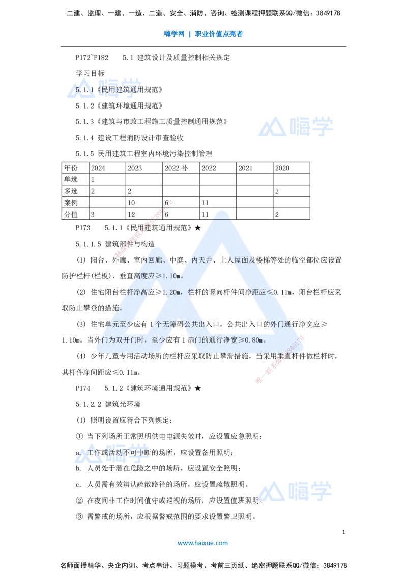 13.2025臧雪志-考前拔分速成-第5章-1_2026年一级建造师_2026年一建建筑_2025年一建建筑SVIP_04-冲刺串讲✿考点强化✿小灶集训_33-建筑《考前拔分速成》臧雪志HX_讲义