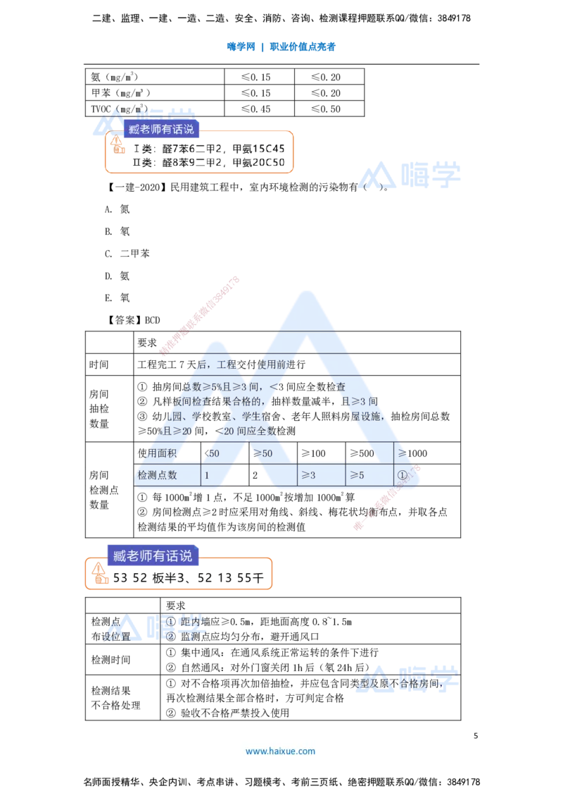 13.2025臧雪志-考前拔分速成-第5章-1_2026年一级建造师_2026年一建建筑_2025年一建建筑SVIP_04-冲刺串讲✿考点强化✿小灶集训_33-建筑《考前拔分速成》臧雪志HX_讲义