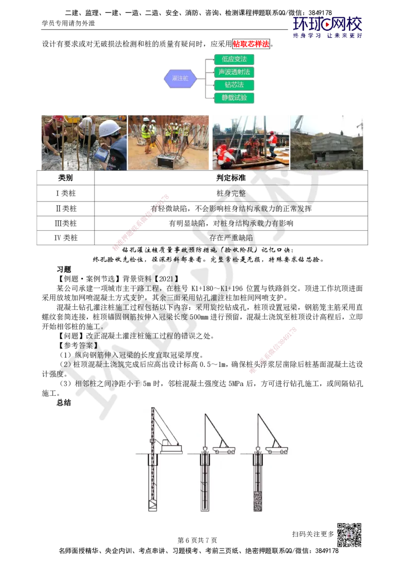 20.第20讲-22灌注桩基础安全质量控制_2026年一级建造师_2026年一建市政_2025年一建市政SVIP_02-基础精讲✿高端面授✿深度强化_24-市政《考点精讲班》董雨佳、李莹、裴彪HQ推荐