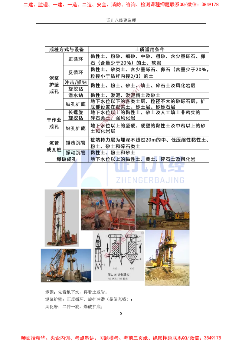 16.一建市政基础精学-17-桩基础施工方法与内容选择_2026年一级建造师_2026年一建市政_2025年一建市政SVIP_02-基础精讲✿高端面授✿深度强化_讲义