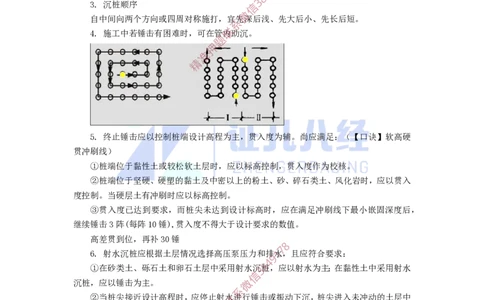 16.一建市政基础精学-17-桩基础施工方法与内容选择_2026年一级建造师_2026年一建市政_2025年一建市政SVIP_02-基础精讲✿高端面授✿深度强化_讲义