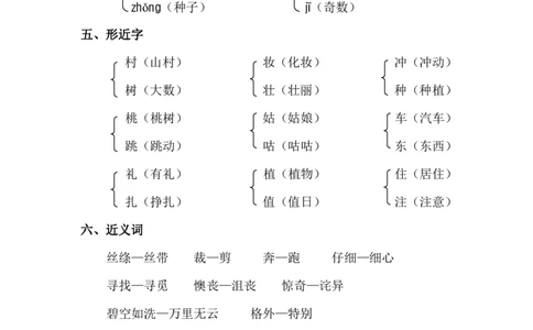 2018部编版二年级语文下册各单元知识点小结_二年级上下册资料_小学二年级学习资料-25年更新版_2-02、小学二年级语文下册_2-2-1、复习、知识点、归纳汇总