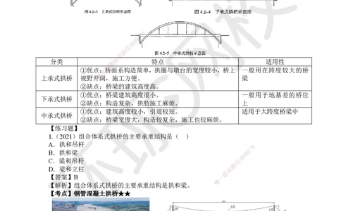 14.第14讲-42桥梁梁部施工（3）、43涵洞施工、44营业线桥涵施工_2026年一级建造师_2026年一建铁路_2025年一建铁路SVIP_02-基础精讲✿高端面授✿深度强化