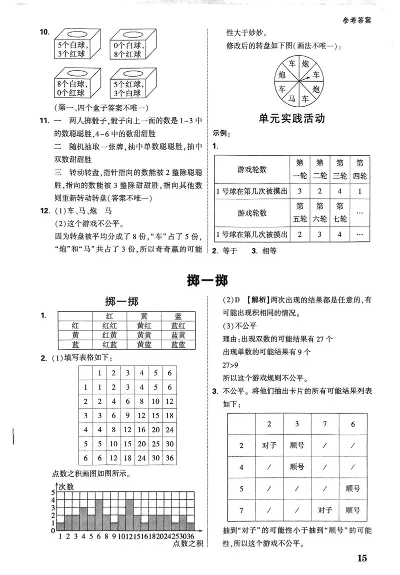 数学RJ5上：答案册_26版25秋小白鸥情境题数学人教五年级上册