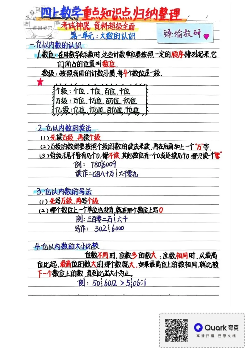 四上数学必背公式汇总_小学全网线上同款资料_16号文件4-6数学
