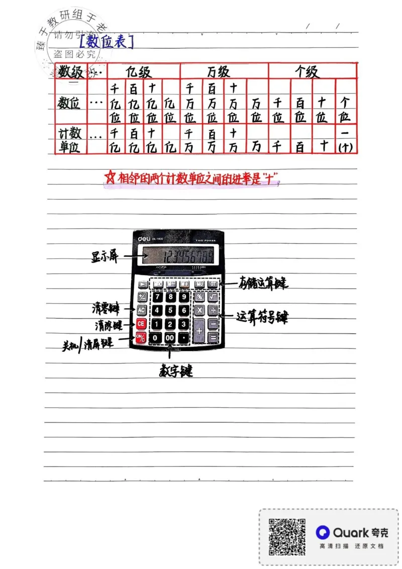 四上数学必背公式汇总_小学全网线上同款资料_16号文件4-6数学