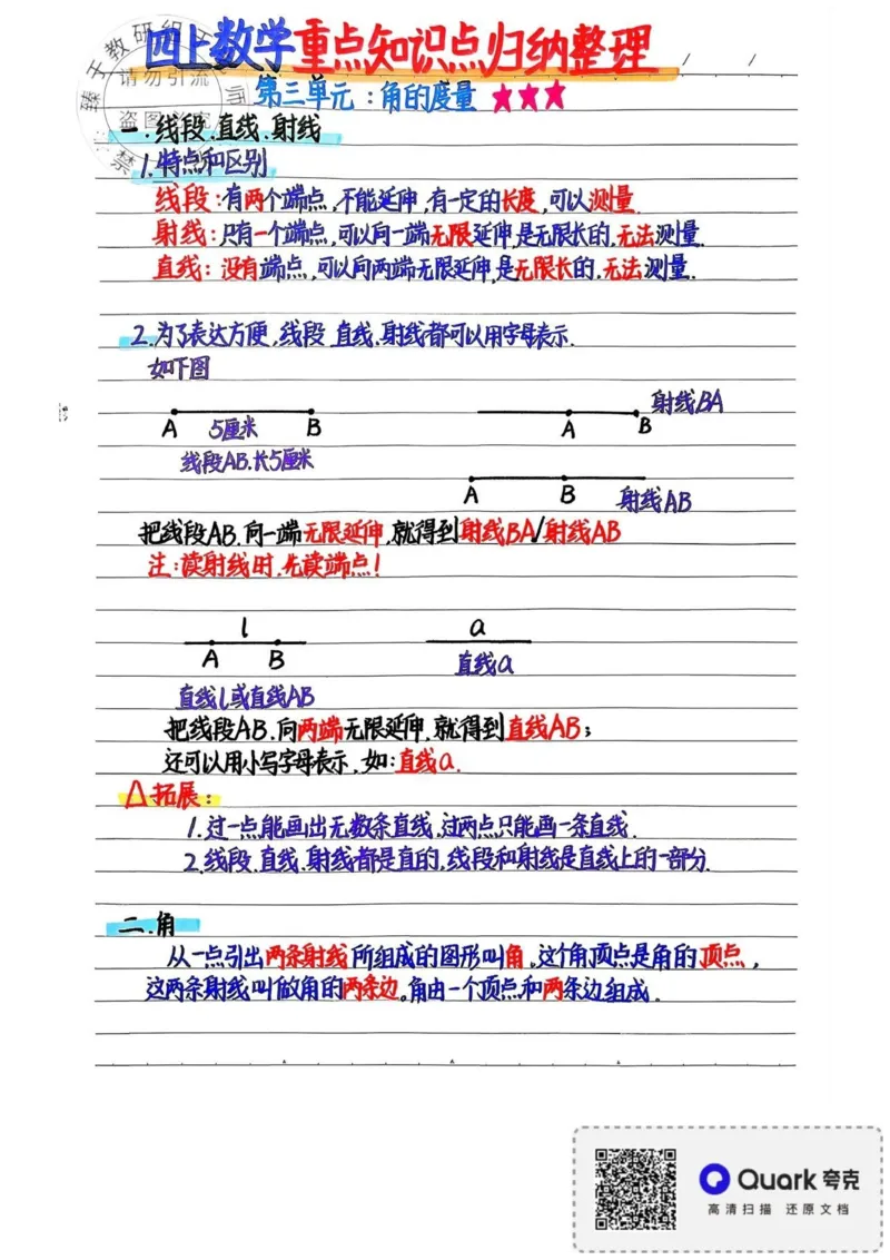 四上数学必背公式汇总_小学全网线上同款资料_16号文件4-6数学