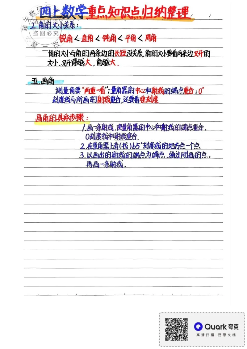 四上数学必背公式汇总_小学全网线上同款资料_16号文件4-6数学