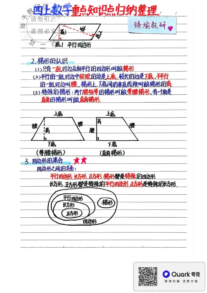四上数学必背公式汇总_小学全网线上同款资料_16号文件4-6数学