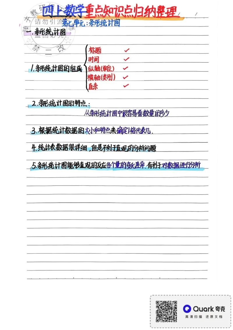 四上数学必背公式汇总_小学全网线上同款资料_16号文件4-6数学