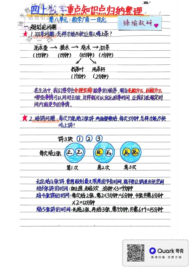 四上数学必背公式汇总_小学全网线上同款资料_16号文件4-6数学