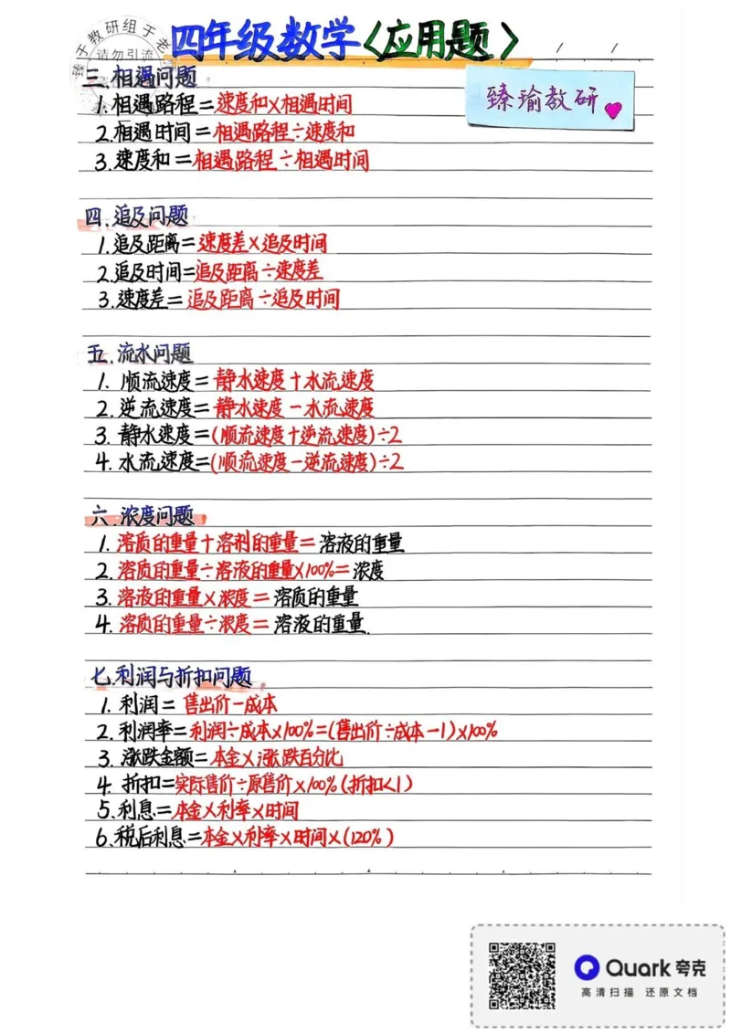 四上数学必背公式汇总_小学全网线上同款资料_16号文件4-6数学