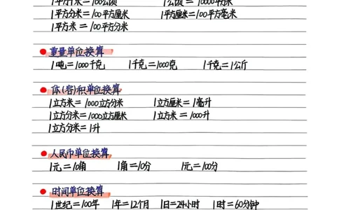 四上数学必背公式汇总_小学全网线上同款资料_16号文件4-6数学