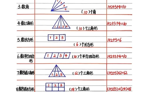 四上数学必背公式汇总_小学全网线上同款资料_16号文件4-6数学