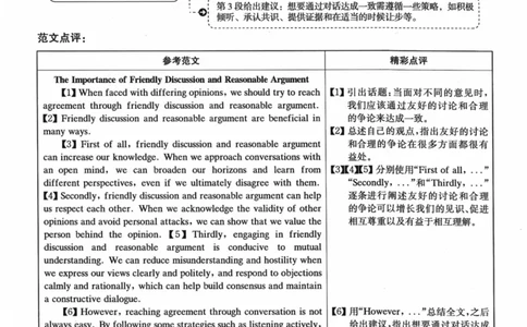 2023.06六级真题第2套详解_大学英语四级+六级_六级真题_六级真题_2023年06月CET6题+解+音频_03、答案解析