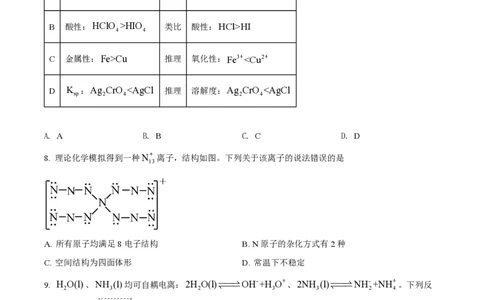 2022年高考化学试卷（辽宁）（空白卷）_历年高考真题合集_化学历年高考真题_新&middot;PDF版2008-2025&middot;高考化学真题_化学（按试卷类型分类）2008-2025_自主命题卷&middot;化学（2008-2025）(1)