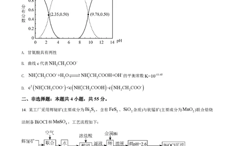 2022年高考化学试卷（辽宁）（空白卷）_历年高考真题合集_化学历年高考真题_新&middot;PDF版2008-2025&middot;高考化学真题_化学（按试卷类型分类）2008-2025_自主命题卷&middot;化学（2008-2025）(1)