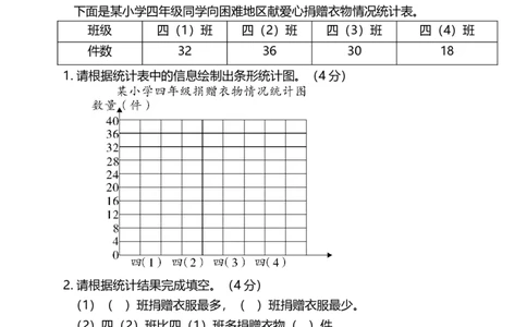 四（上）人教版数学期末真题测试卷.3_上册_四（上）数学试卷_四（上）人教版数学期末单元期中试卷