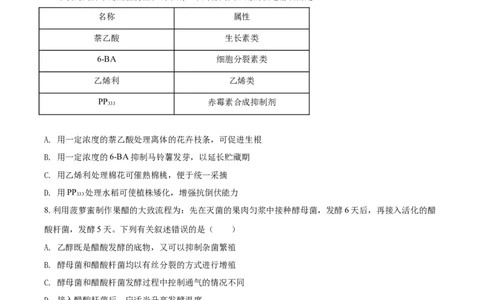 2021年高考生物试卷（辽宁）（空白卷）_生物历年高考真题_新&middot;Word版2008-2025&middot;高考生物真题_生物（按年份分类）2008-2025_2021&middot;高考生物真题