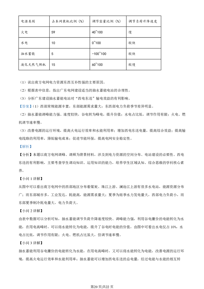 2022年高考地理试卷（浙江）（6月）（解析卷）_地理历年高考真题_新&middot;PDF版2008-2025&middot;高考地理真题_地理（按试卷类型分类）2008-2025_自主命题卷&middot;地理（2008-2025）