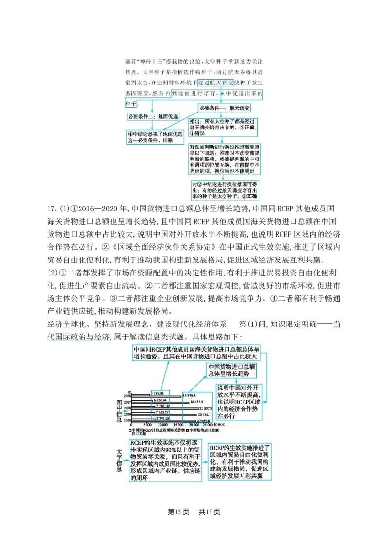 2022年高考政治试卷（辽宁）（解析卷）_政治历年高考真题_新&middot;PDF版2008-2025&middot;高考政治真题_政治（按试卷类型分类）2008-2025_自主命题卷&middot;政治（2008-2025）_辽宁自主命题&middot;政治（2021-2024）