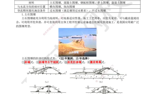 17.第17讲-22围堰类型、布置与设计_2026年一级建造师_2026年一建水利_2025年一建水利SVIP_02-基础精讲✿高端面授✿深度强化_18-水利《考点精讲班》赵珊珊、刘二林HQ_赵珊珊