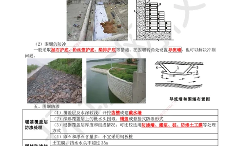 17.第17讲-22围堰类型、布置与设计_2026年一级建造师_2026年一建水利_2025年一建水利SVIP_02-基础精讲✿高端面授✿深度强化_18-水利《考点精讲班》赵珊珊、刘二林HQ_赵珊珊