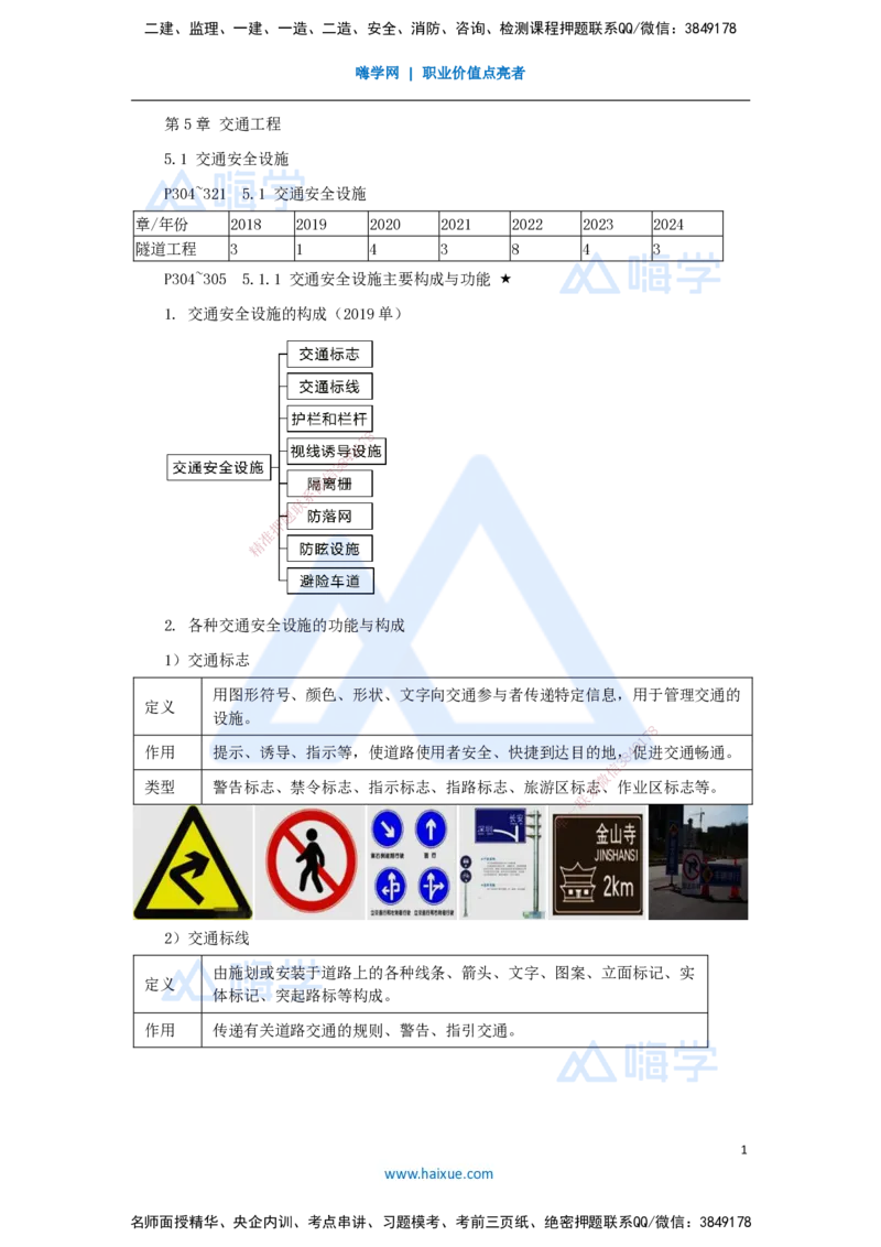 53.2025李昌春-名师精讲通关-第五章（53）交通工程_2026年一级建造师_2026年一建公路_2025年一建公路SVIP_02-基础精讲✿高端面授✿深度强化_20-公路《名师精讲通关》李昌春HX_讲义