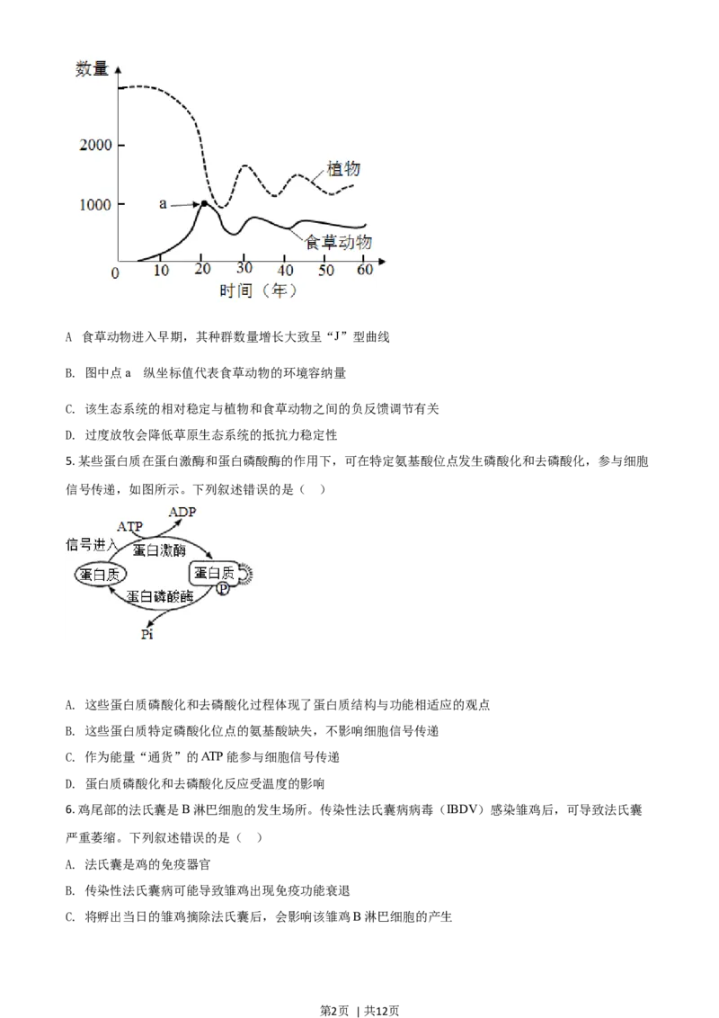 2021年高考生物试卷（湖南）（空白卷）_生物历年高考真题_新&middot;Word版2008-2025&middot;高考生物真题_生物（按年份分类）2008-2025_2021&middot;高考生物真题