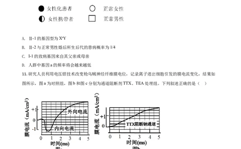 2021年高考生物试卷（湖南）（空白卷）_生物历年高考真题_新&middot;Word版2008-2025&middot;高考生物真题_生物（按年份分类）2008-2025_2021&middot;高考生物真题