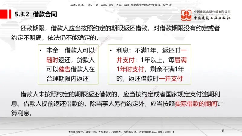 A15节：5.3.1买卖合同～5.3.2借款合同（12.30）_2026年一建法规_2025年一建法规SVIP_02-基础精讲✿高端面授✿深度强化_06-法规《两轮基础直播》王文静JGS_讲义