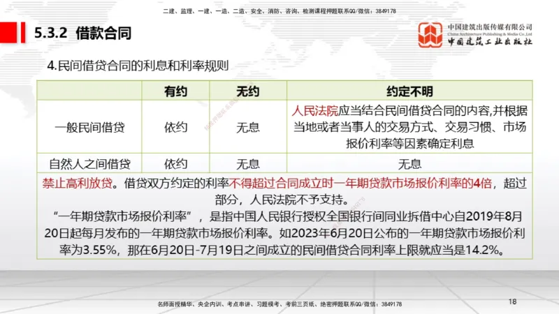 A15节：5.3.1买卖合同～5.3.2借款合同（12.30）_2026年一建法规_2025年一建法规SVIP_02-基础精讲✿高端面授✿深度强化_06-法规《两轮基础直播》王文静JGS_讲义