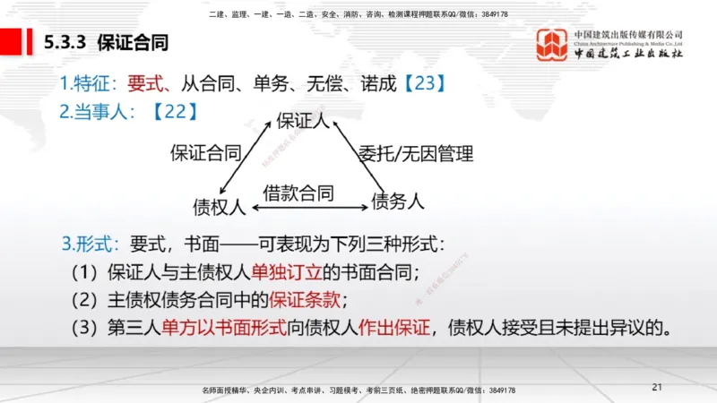 A15节：5.3.1买卖合同～5.3.2借款合同（12.30）_2026年一建法规_2025年一建法规SVIP_02-基础精讲✿高端面授✿深度强化_06-法规《两轮基础直播》王文静JGS_讲义