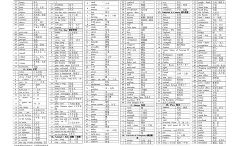 剑桥基础英语学习材料(词汇篇)_上册_四年级英语-外研社剑桥_四年级英语（上）-外研社剑桥joinin版_015-四年级上册复习资料