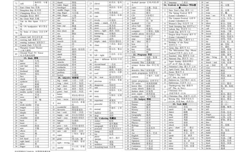 剑桥基础英语学习材料(词汇篇)_上册_四年级英语-外研社剑桥_四年级英语（上）-外研社剑桥joinin版_015-四年级上册复习资料
