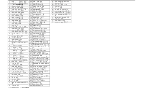 剑桥基础英语学习材料(词汇篇)_上册_四年级英语-外研社剑桥_四年级英语（上）-外研社剑桥joinin版_015-四年级上册复习资料