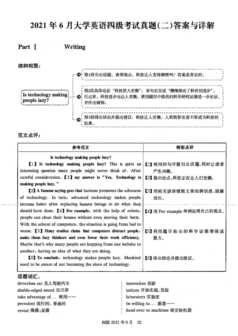 2021年6月英语四级解析第二套_大学英语四级+六级_四级真题_四级真题_2021年06月CET4题+解+音频_03、答案解析