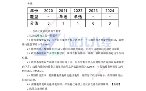 57.一建机电基础精学-58自动化仪表工程安装技术-2_2026年一级建造师_2026年一建机电_2025年一建机电SVIP_02-基础精讲✿高端面授✿深度强化_31-机电《基础精学课》朱旭阳ZBJ