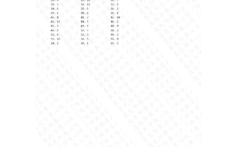 20以内减法第21~40篇答案_小学数学口算竖式脱式计算应用题一二三四五六年级上下册电_小学数学口算题库电子版（1-6）_小学数学口算一年级_口算题适合1年级(含答案）