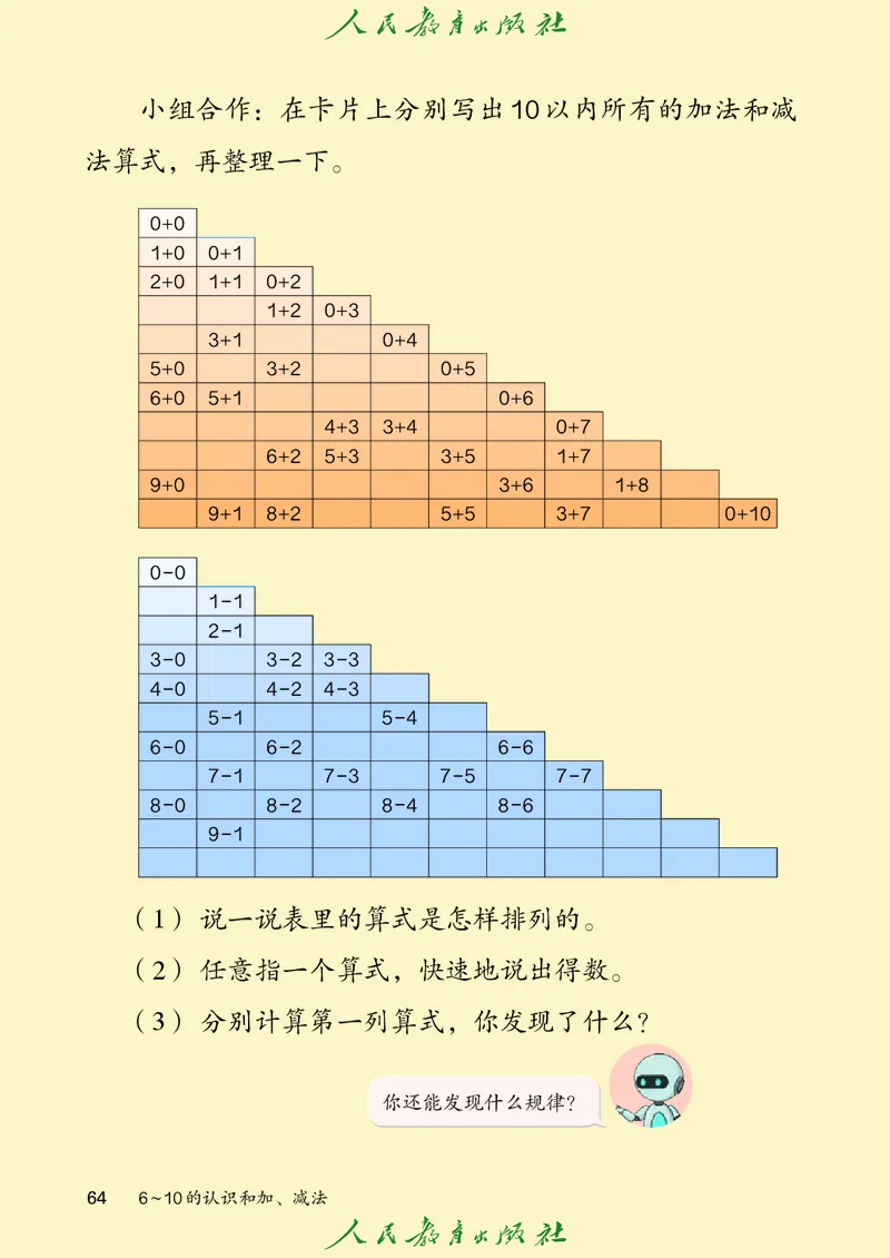 2024秋数学人教版一年级上册PDF电子课本_一年级上下册资料_一年级上语数英上下册学习资料_3-6-3、小学一年级数学上册_人教版_11、电子课本